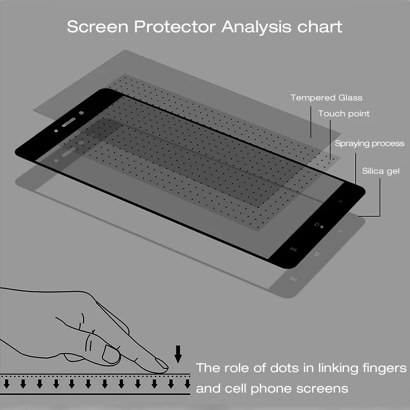 Tempered Glass For Xiaomi RedMi 4 4X 4A 4Pro Screen Protector,Suntaiho 2.5D Full Tempered Glass Film For Xiaomi Note 4 4X Tempered Glass For Xiaomi RedMi 4 4X 4A 4Pro Screen Protector,Suntaiho 2.5D Full Tempered Glass Film For Xiaomi Note 4 4X