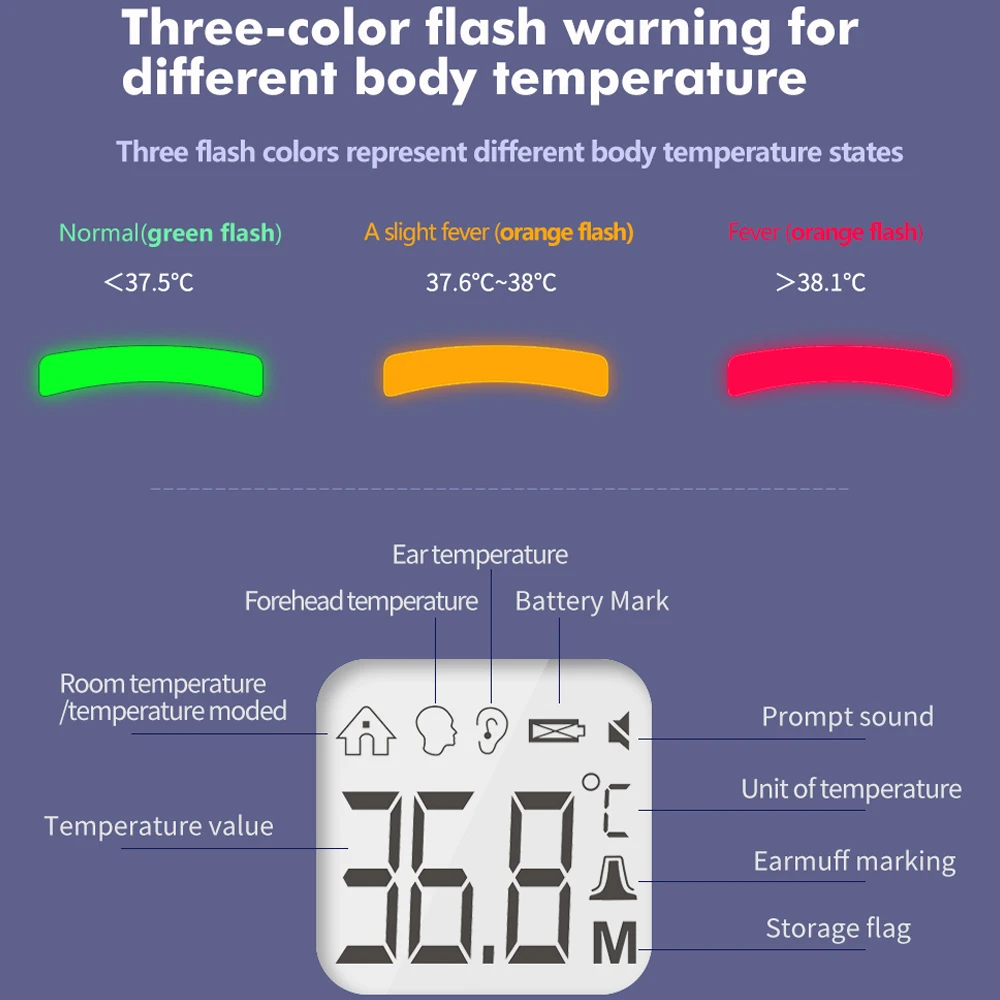 Детский лоб термометрический ушной термометр Инфракрасный электронный клинический термометр для измерения температуры младенцев