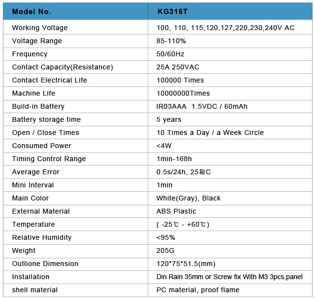 KG316T 50/60Hz 110 V 25A Таймер Цифровой может открыть и закрыть все виды питания автоматически в зависимости от времени пользователя