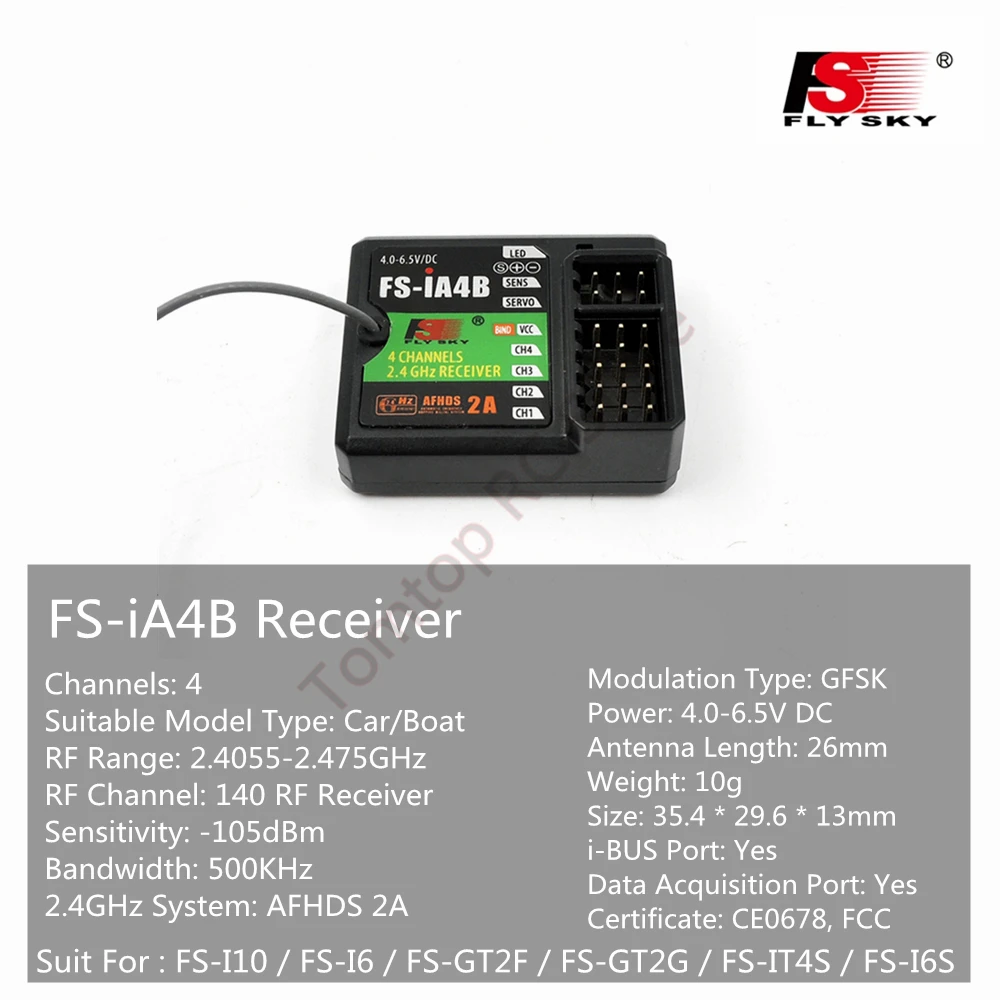 FS-IA4B RX