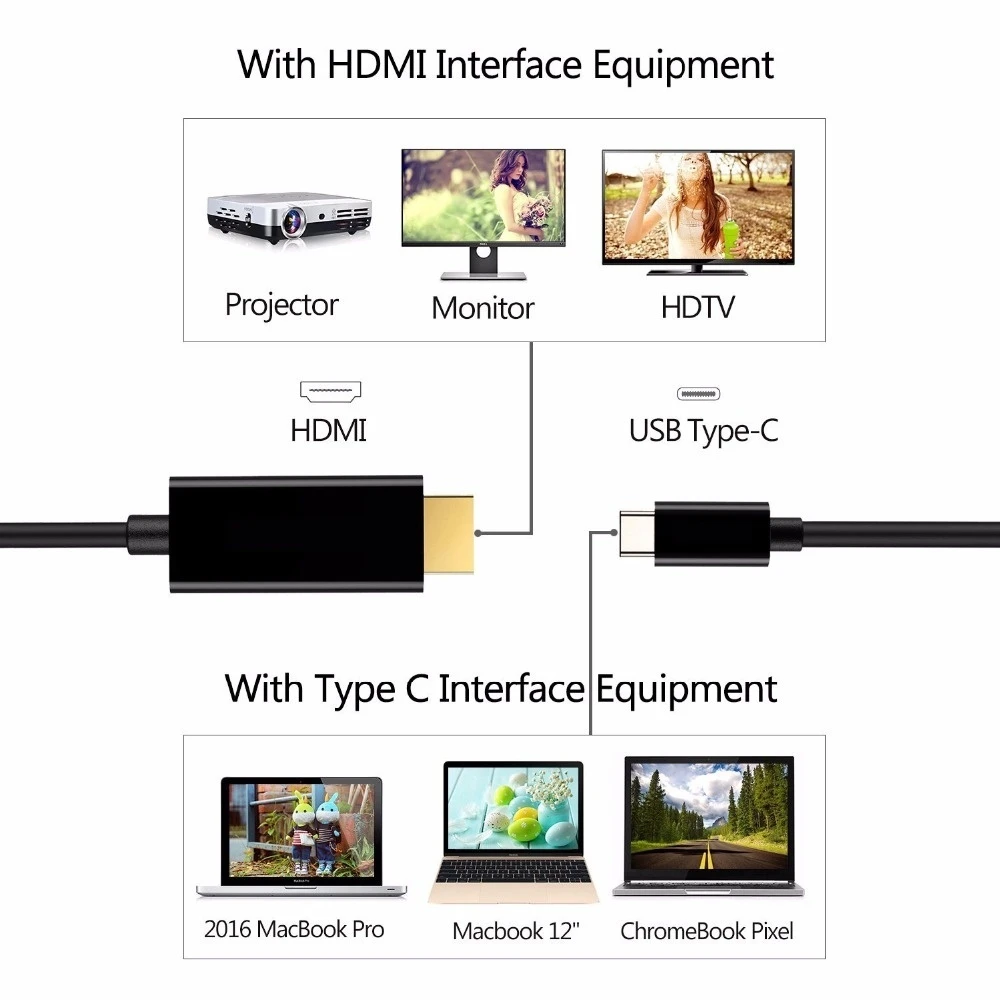 USBC кабель типа C на HDMI 4K HD адаптер USB 3 1 для Apple MacBook ChromeBook Pixel Huawei MateBook|Кабели HDMI| |
