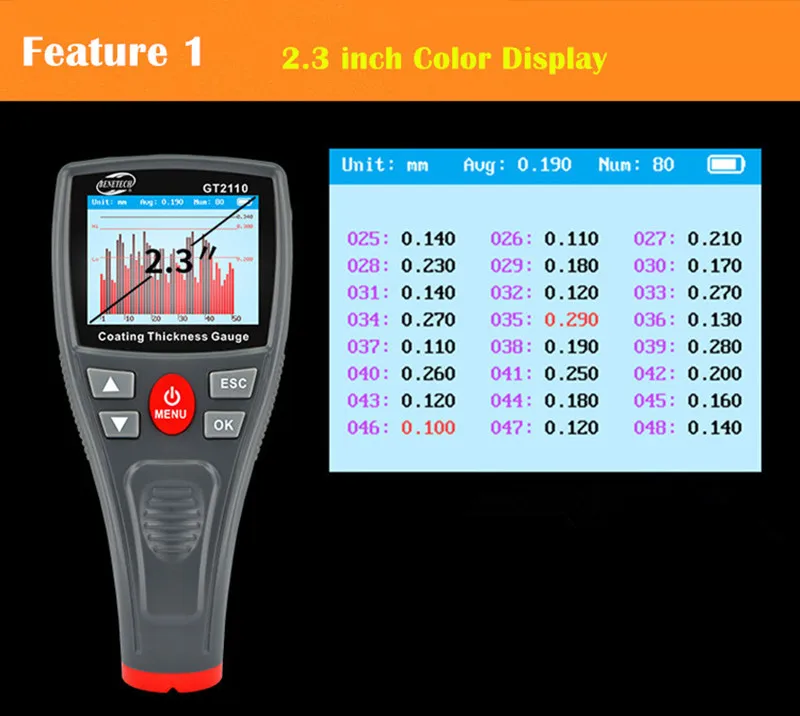 Цифровой авто краски тестер Толщиномер фильм Толщина тестер толщины покрытия толщиномер с цветным поворотом дисплея