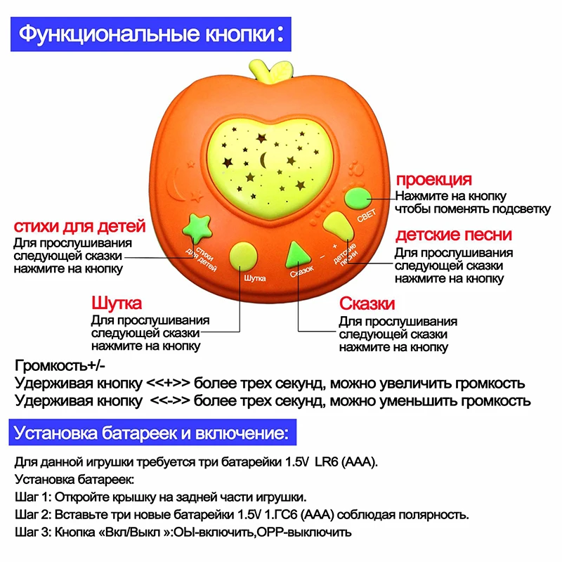 Детская игрушка Apple История русского языка в России детский Интеллектуальный