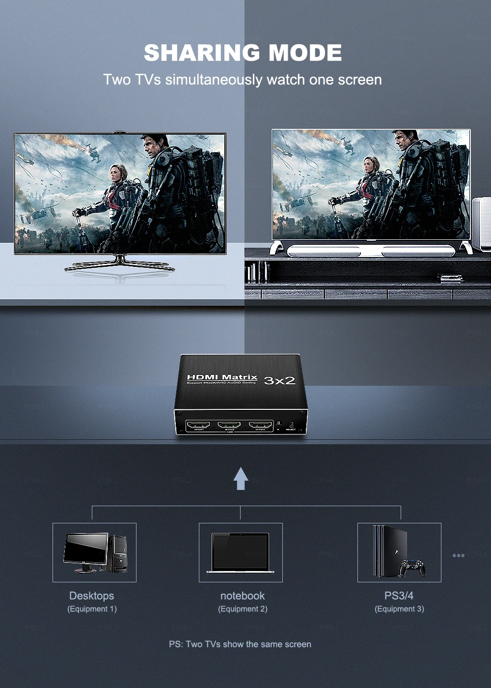 HDMI матричный переключатель 2,0 адаптер 4K HDR ARC 3 в 2 Выход HDMI сплиттер конвертер ИК-адаптер управления для ноутбука Ps4 ПК проектор ТВ