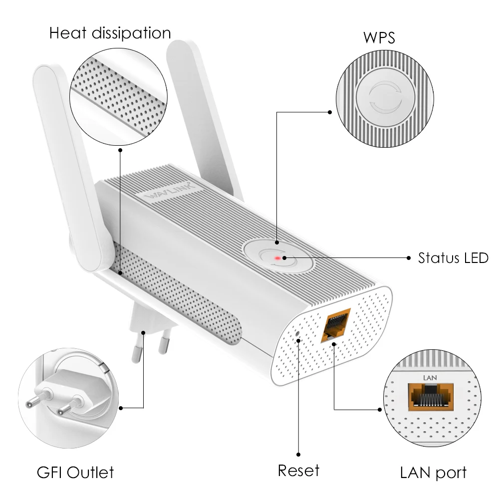 Wavlink Беспроводной Wi-Fi ретранслятор с высоким коэффициентом усиления антенна wifi маршрутизатор/точка доступа WPS Wi-Fi диапазон расширитель Усилитель сигнала Усилитель