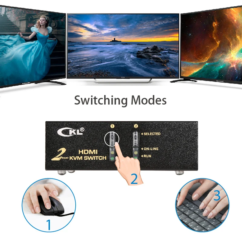 USB Auto HDMI KVM Switch 2 Port with CABLES, PC Monitor Keyboard Mouse Switcher Supports Hotkey Mouse Switching 1080P 3D CKL-92H