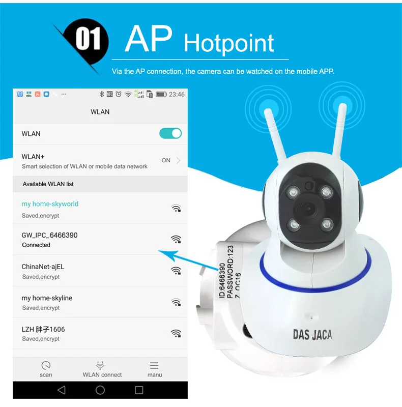 AP
