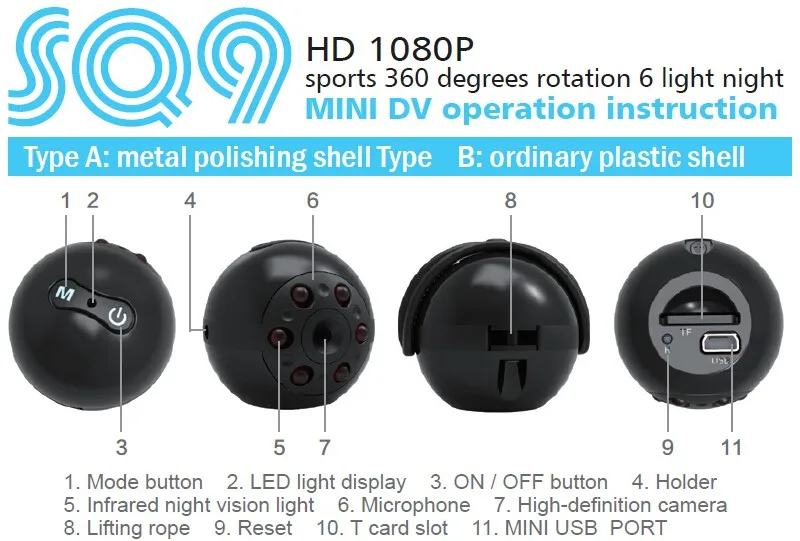 Мини-камера Dehyaton SQ9 Mini DV HD 1080 P 720 P вращение на 360 градусов цифровая камера Диктофон DVR инфракрасное ночное видение