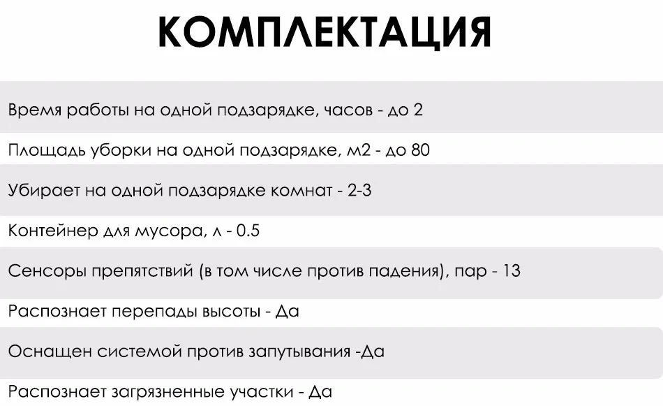 250-2