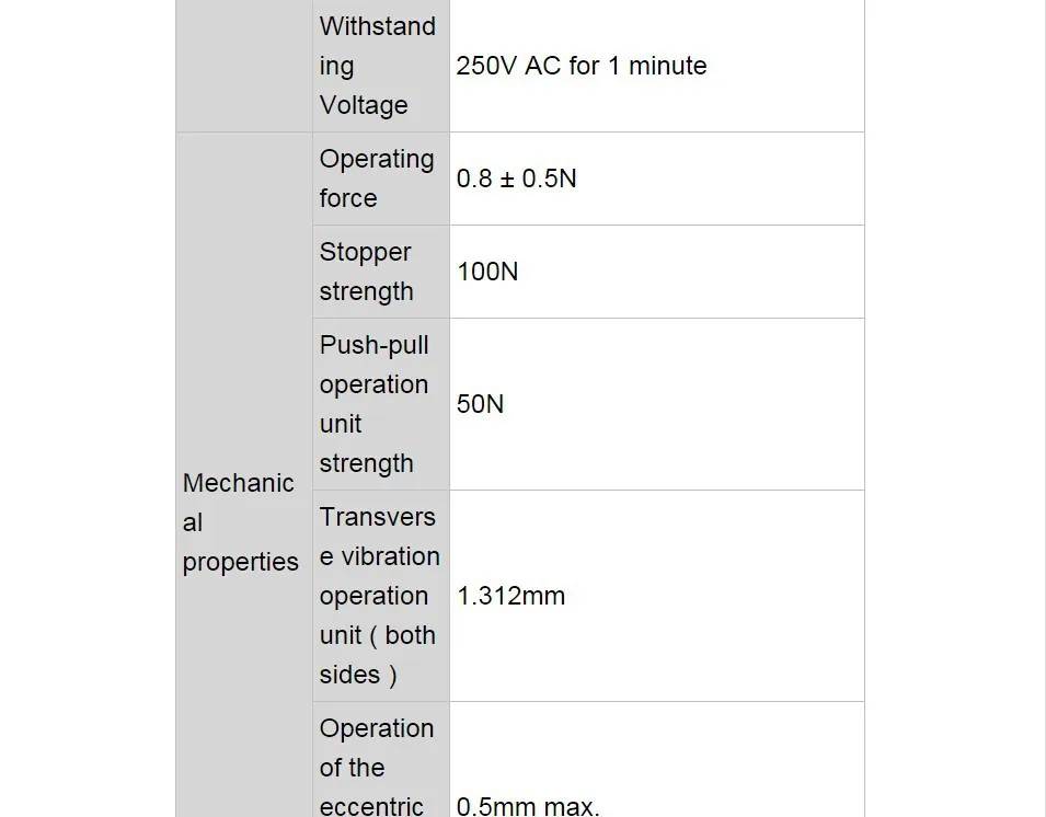 [Белла] Япония ALPS фейдеры LS9 M7CL NC потенциометр двигателя 14,4 см B10K Т-образным ремешком на мопеде с ручкой для звукомикшер- 10 шт./лот