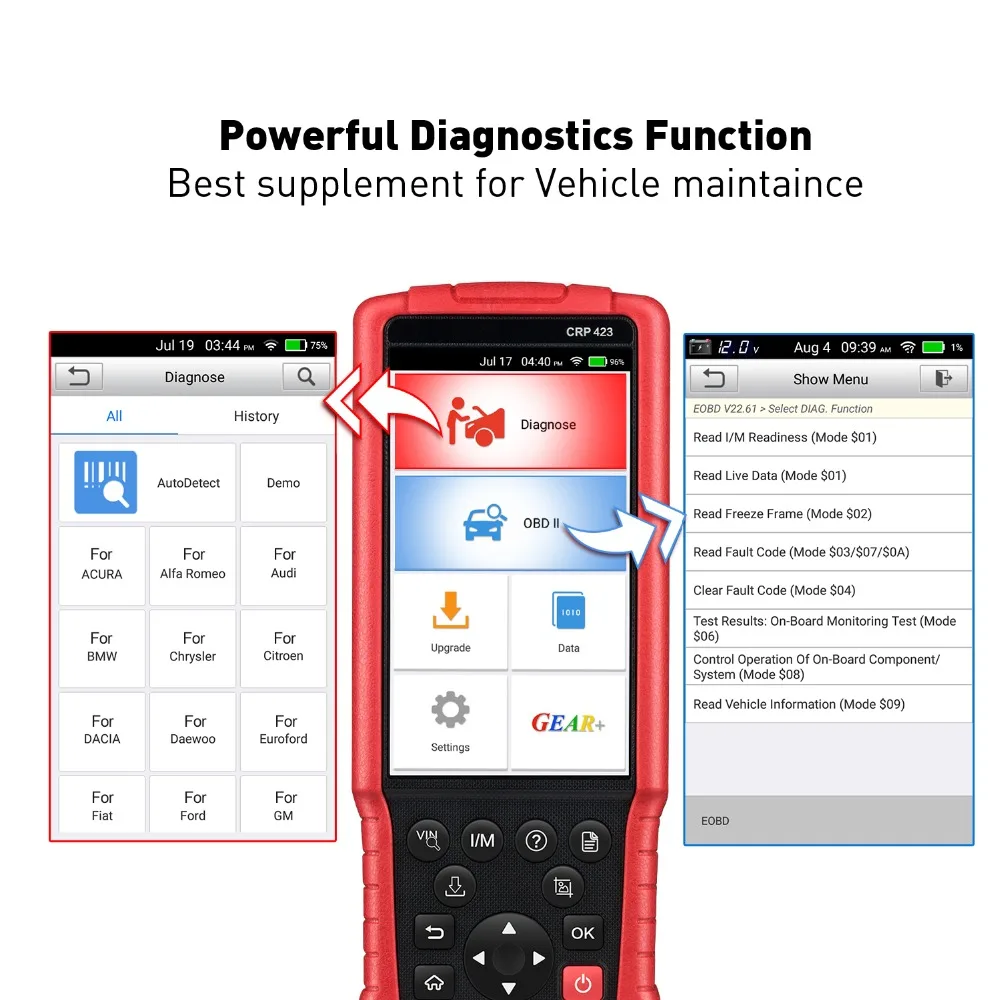 Считыватель кодов LAUNCH X431 CRP423 OBD2 сканер с поддержкой Wi Fi CRP 423 автоматический