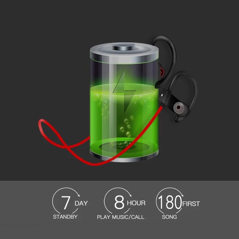 Bluetooth гарнитура Беспроводные спортивные наушники с микрофоном IPX7