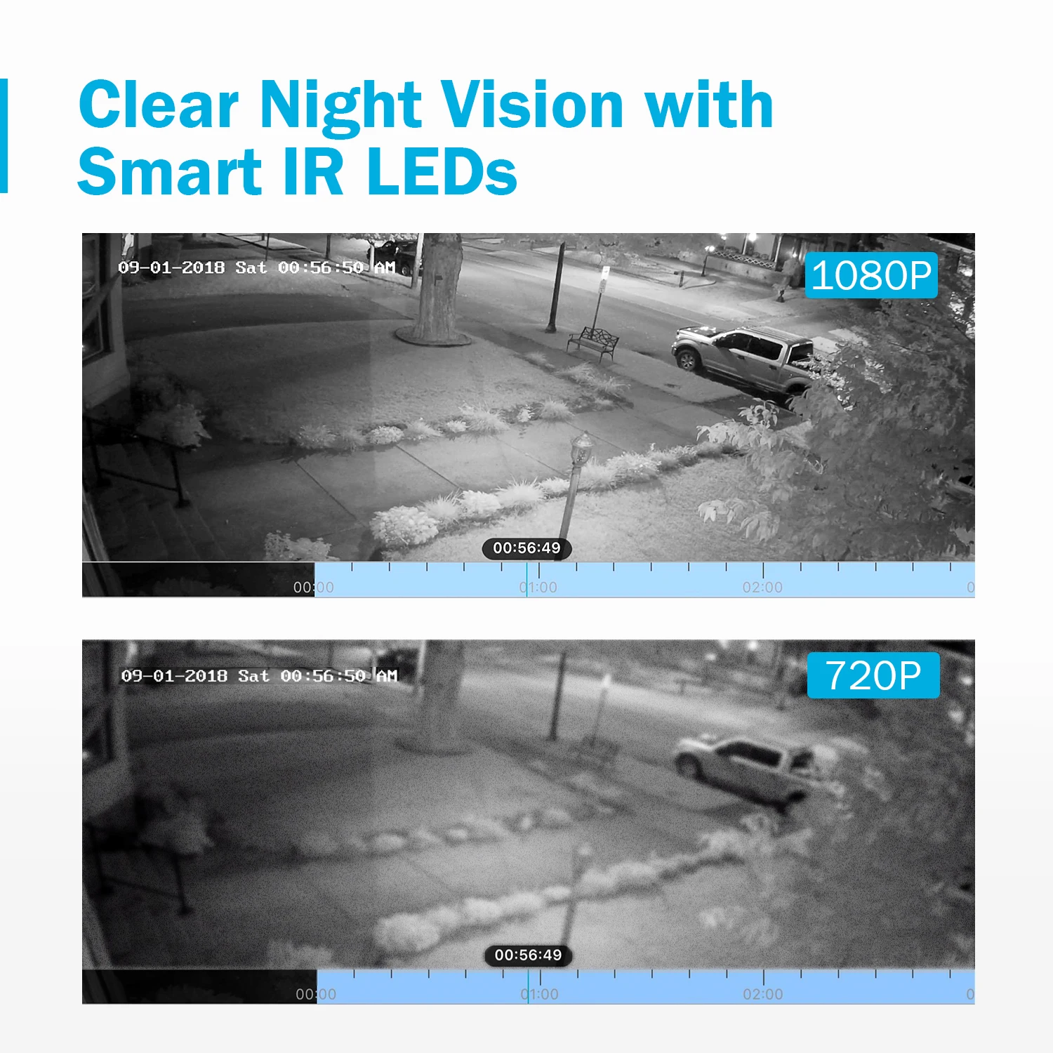 ANNKE 4CH 1080P CCTV камеры DVR системы 4 шт. водонепроницаемый 2.0MP HD-TVI пуля камера s домашний комплект видеонаблюдения белого цвета