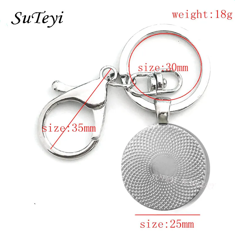 ¿Nueva JW? Org encanto clave cadena \