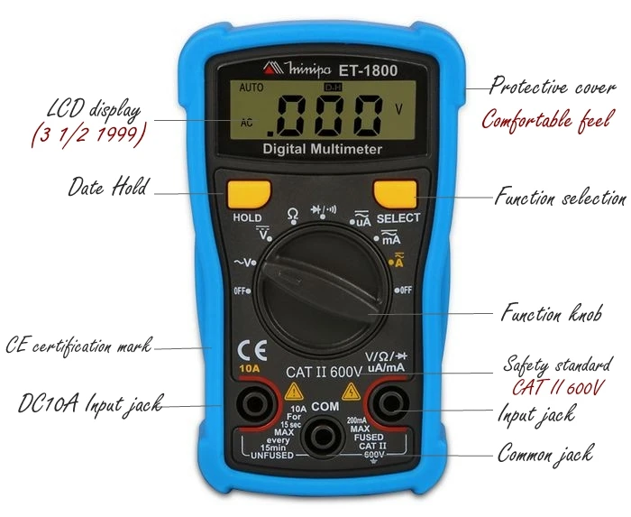 ET-1800-2