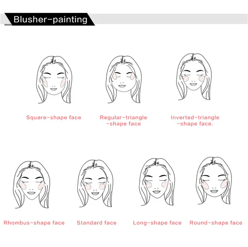 HUAMIANLI геометрическая фигура Двойные румяна макияж косметика натуральные Запеченные Румяна Пудра Brozer палитра очаровательный Макияж Румяна для лица