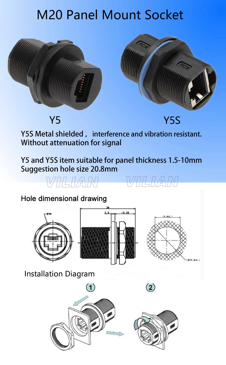 Y5-1