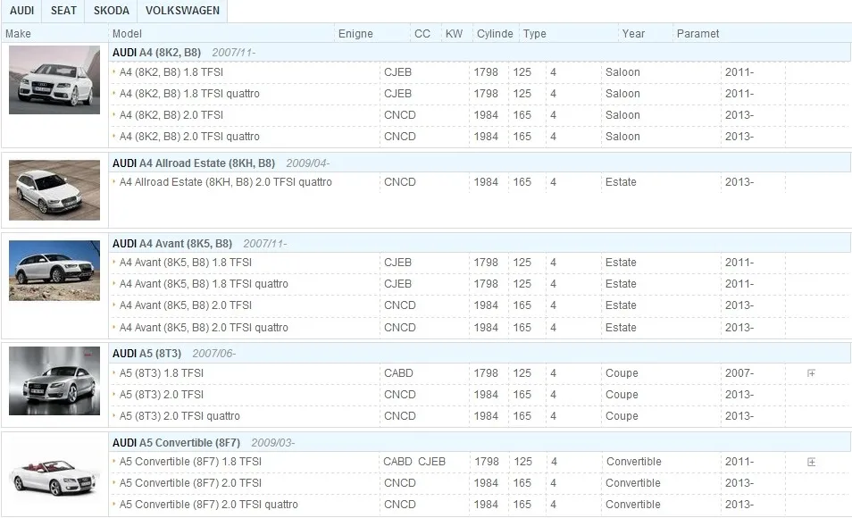 Масляный фильтр подходит для 2012-AUDI A3 A4 A5 Q5 1,8/2,0 TFSI SEAT Leon Skoda Octavia VW GOLF 2,0 GTI oem: 06L115562# PH108