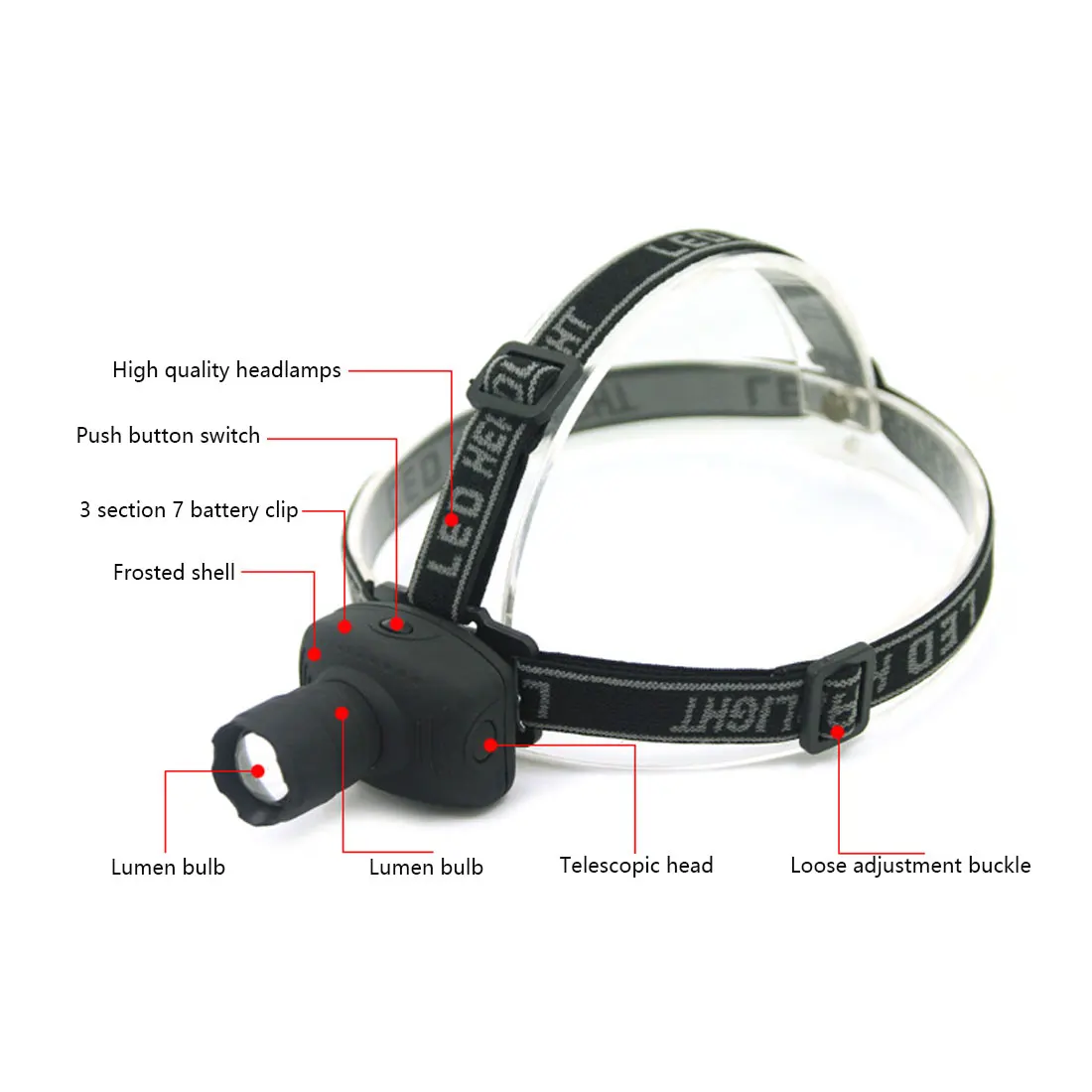 

Hot 3 Mode Q5 1000 Lumens LED Zoomable Headlamp AAA Head Torch Light Lamp