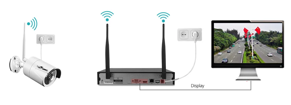 Купить Видеонаблюдение Для Дома Wi Fi