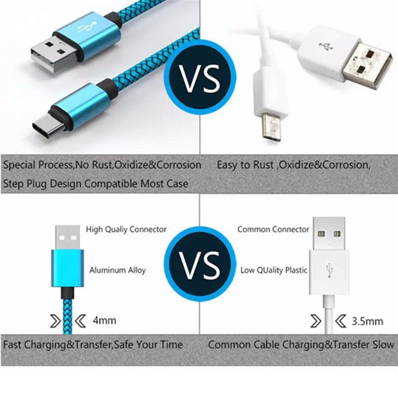 1~ 3 м Прочный Плетеный тканый type-C USB-C кабель для зарядки и синхронизации данных для samsung S8 Note 8 для Oneplus 5 3 2 LG G5 G6 Лот