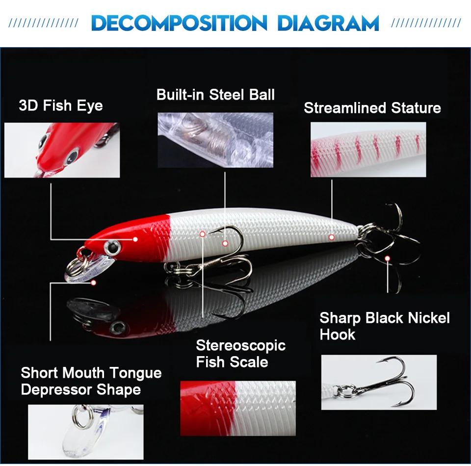 GLUREE-8cm-4g-Fishing-Lure-3D-Fish-Eye-Artificial-Baits-Minnow-Hard-Lures-Fake-Bait-Swimbait-Crankbait-Fishing-Tackle-6-Color_04