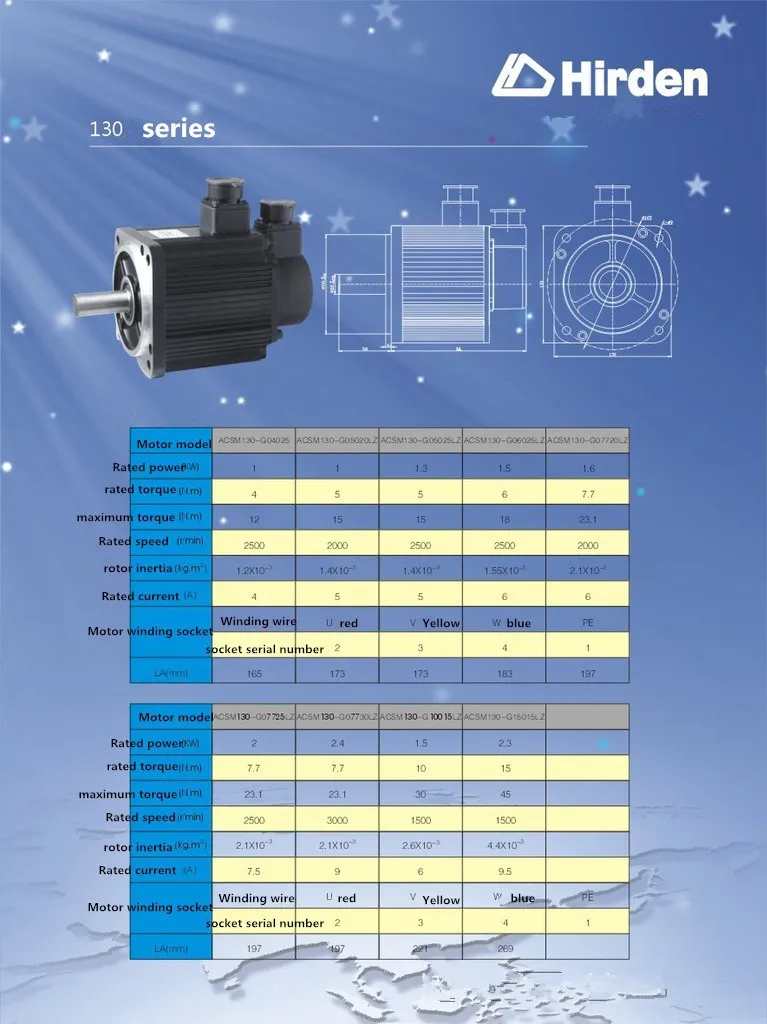 ACSM130-G010015LZ Серводвигатель с ЧПУ система управления