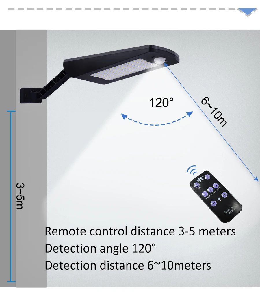 900lm Солнечная лампа 3 режима 2 углы Rotable 900Lm 66Led открытый беспроводной Ip65 Водонепроницаемый солнечный светильник для сада настенный двор