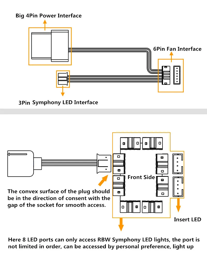 Bykski B-TR-1TO8 1-8 lighting Hub RGB Splitter 5V Symphony(RBW) lighting SYNC line поддержка AURA ASUS MSI ASrock Mobo