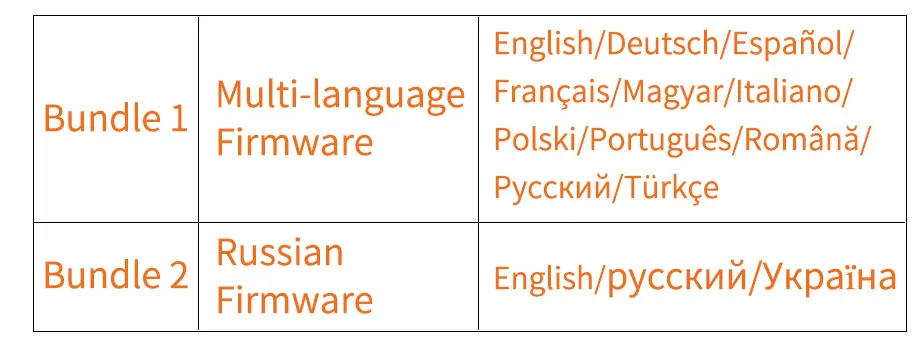 Русский Tenda F6 300 Мбит/с Беспроводной Wi-Fi маршрутизатор Wi-Fi повторителя Multi Язык прошивки WISP режим AP 1WAN + 3LAN RJ45 Порты и разъёмы 2,4 г 300 м