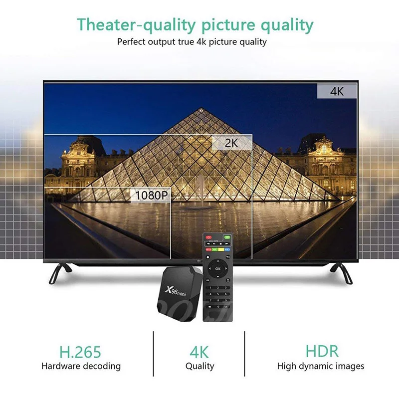 X96 صندوق تليفزيون صغير الروبوت 7.1 OS tv box مزود بواى فاى 2 جيجابايت 16 جيجابايت Amlogic S905W رباعية النواة تعيين كبار مربع 1 جيجابايت 8 جيجابايت X96mini مشغل...