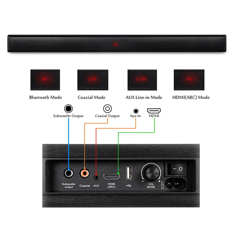  XGODY S-E20 Soundbar Speaker Subwoofer 40W for TV Home Theater Bass Aux-In Coaxial HDMI Bluetooth W