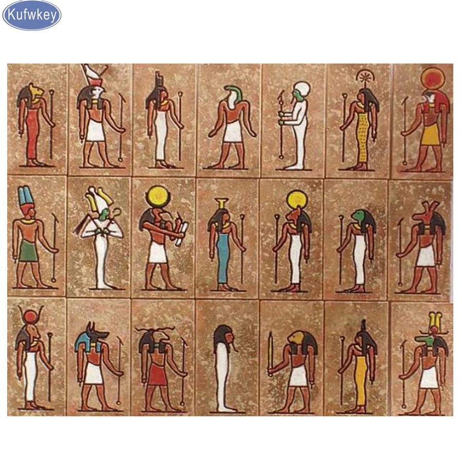 Пантеон богов древнего египта. Иерархия богов древнего египта схема. Пантеон богов древнего египта схема. Как выглядят боги древнего египта. Пантеон богов египта с именами.