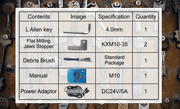 M10 Standard Package