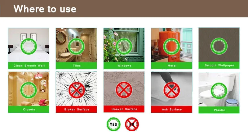Where to use