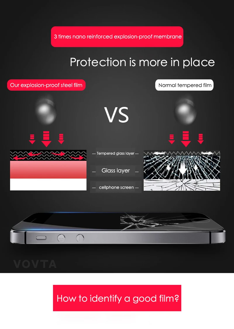 0.26mm Tempered Glass for iphone 5s 6 6 s 7 Plus Protective film 9 H Premium Screen Protector for iPhone 5 8 SE Tempered Glass4