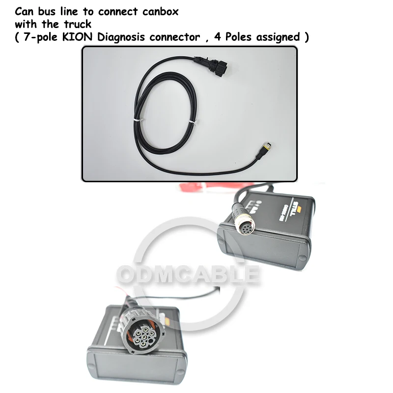 can box cable