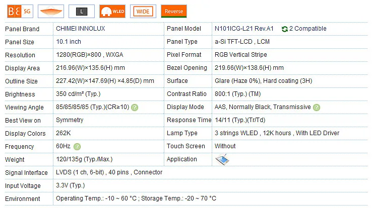 Аксессуар пряди 10,1 ЖК-дисплей экран TFT ЖК-монитор N101ICG-L21+ комплект HDMI VGA вход драйвер платы для мониторинга оборудования