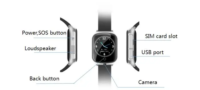 gps watch for kids 3g