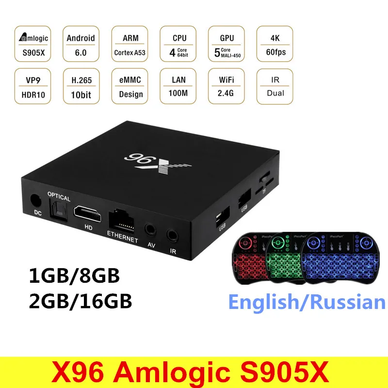 

Original X96 Smart TV Box Android 6.0 Amlogic S905X Quad Core Wireless Set Top Box WIFI HDMI 2.0 1080 PK X96mini A95X Smart TV