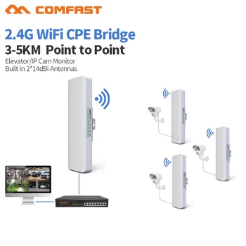 Günstige 10Pc Comfast Punkt Zu Punkt Wireless Bridge 300Mbps Outdoor Router 2,4G WIFI Verstärker Netzwerk Wi Fi Zugang Punkt Nano Station