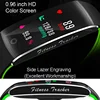 Smart Electronics