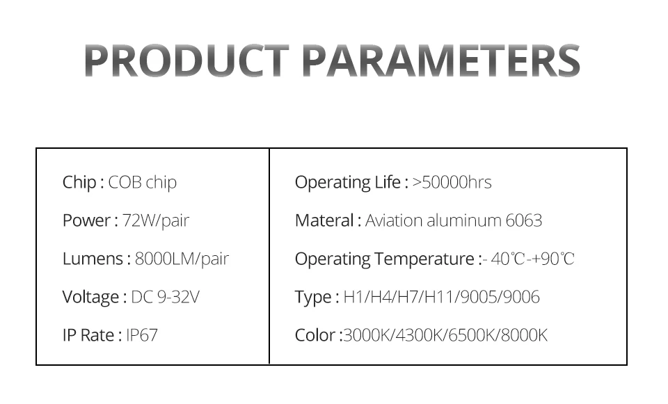 Aceersun мини H4 H7 светодиодный H7 H4 3000 K 4300 K 6500 K 8000 K для автомобильных фар 12 V 72 Вт COB 8000LM H1 H8 H11 9005 9006 hb3 hb4 Hi короче спереди и длиннее сзади