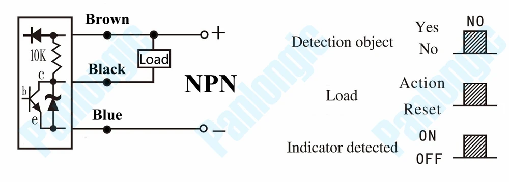NPN-NO