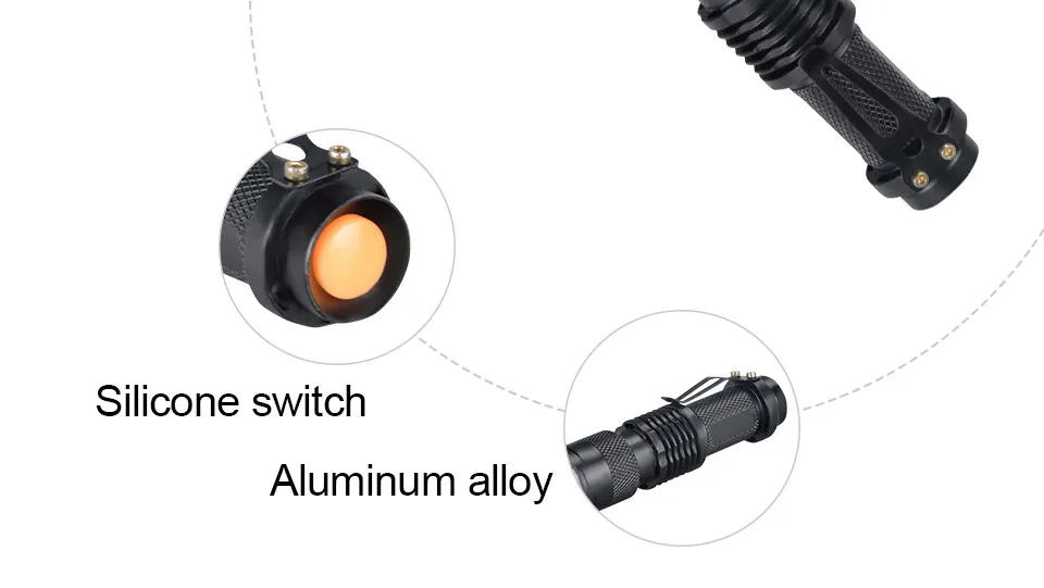 UV Flashlight Zoomable Ultraviolet Flashlight Touch Linterna LED Mini UV Black Light Pet Urine Stains Detector Scorpion Hunting (4)
