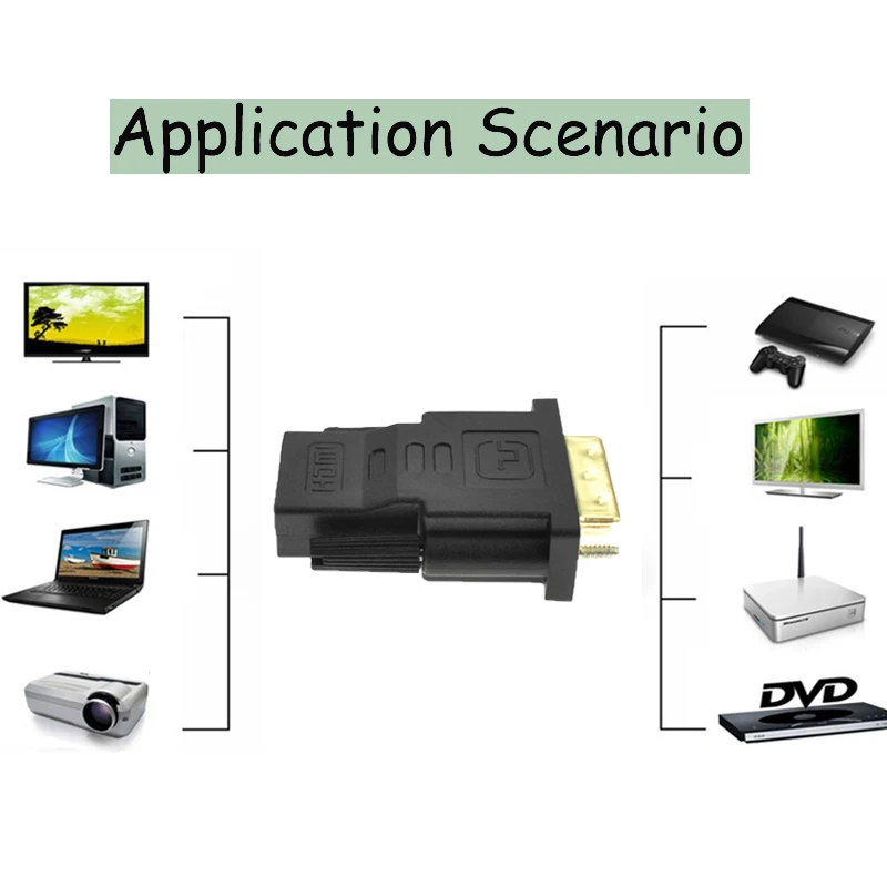 DVI к HDMI адаптер двусторонний взаимный поворот одна вещь многофункциональная