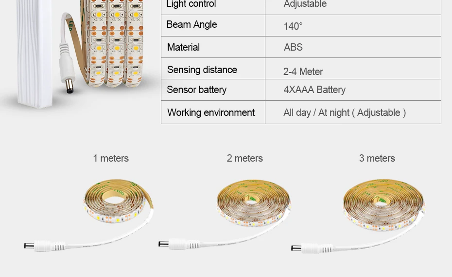 Светодиодная лента с датчиком движения 2835SMD 1 м 2 м 3 м светодиодный под шкафом шлем для сварки водонепроницаемый для шкафа гардероба