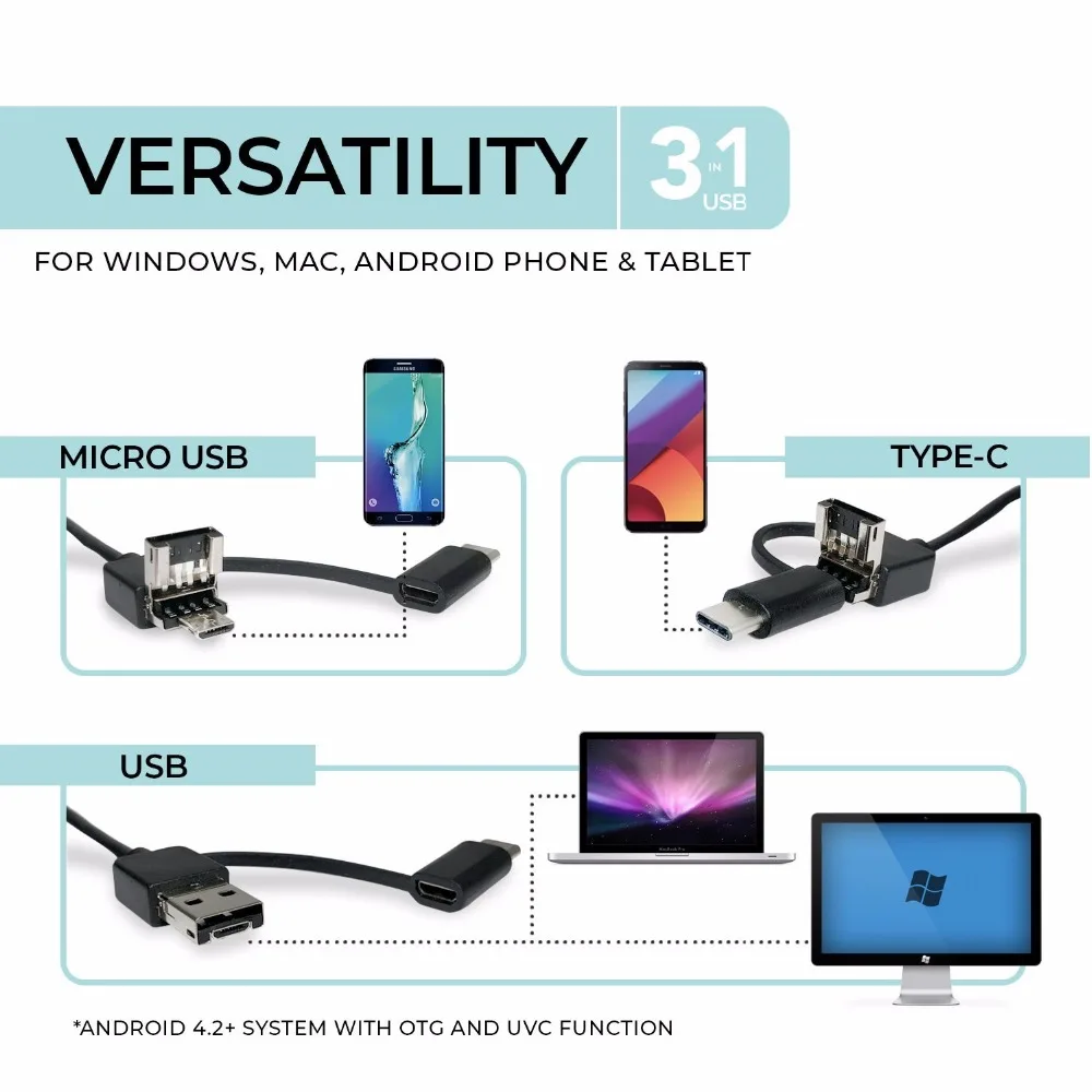 Визуальный эндоскоп Type C 3 в 1 с USB OTG для чистки ушей ложка ухочистка