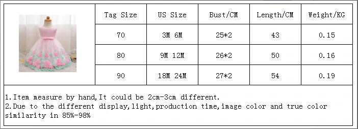 Летнее детское платье с цветочным мотивом для девочек; свадебное платье, 1 год, платье для дня рождения Детские платья на возраст 3, 6, 9, 10, 12, 18, 24 месяцев, одежда для девочек для церемонии крещения