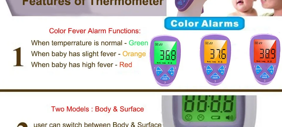 Unikids/ребенок не контактов инфракрасный термометр для тела детские цифровые лихорадка младенческой термометр медицинский клинический лоб temp